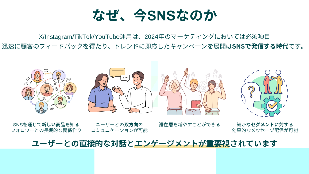 SNS集客・コンサル